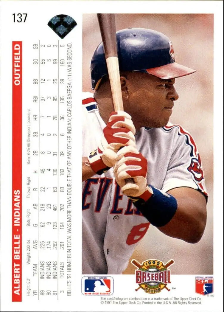 Albert Belle 1992 Upper Deck MLB #137 Baseball Card Cleveland Indians - Baseball Card Single