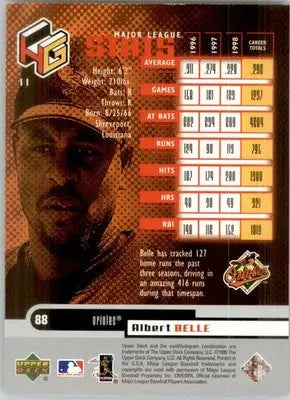 Albert Belle - 1999 Upper Deck HoloGrFX - #11 - Baseball - Baseball Card Single