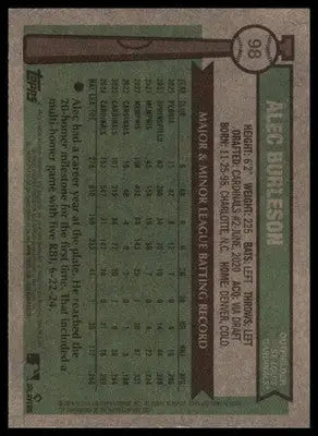 Alec Burleson 2025 Topps Heritage #98 St. Louis Cardinals - Baseball Card Single