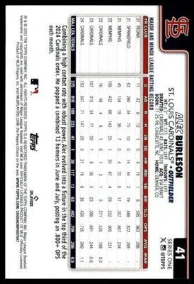Alec Burleson 2025 Topps Rainbow Foil #41 St. Louis Cardinals - Baseball Card Single