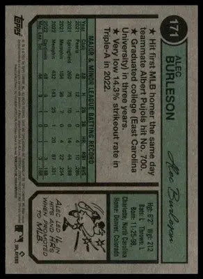 Alec Burleson Rookie 2023 Topps Heritage #171 St. Louis Cardinals - Baseball Card Single