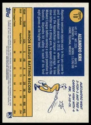 Alejandro Kirk 2019 Topps Heritage Minor League #10 Dunedin Blue Jays - Baseball Card Single