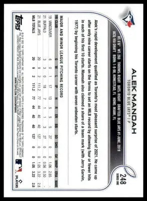 Alek Manoah 2022 Topps #248 Toronto Blue Jays - Baseball Card Single