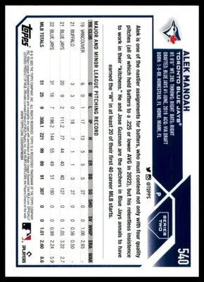 Alek Manoah 2023 Topps #540 Toronto Blue Jays - Baseball Card Single