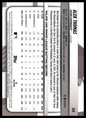 Alek Thomas 2024 Topps Big League #86 Arizona Diamondbacks - Baseball Card Single