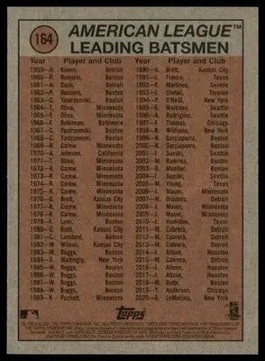 Alex Bregman 2021 Topps Heritage #164 Houston Astros - Baseball Card Single