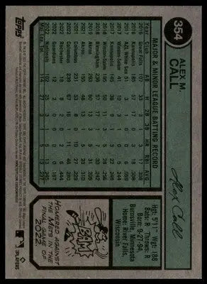 Alex Call Rookie 2023 Topps Heritage #354 Washington Nationals - Baseball Card Single