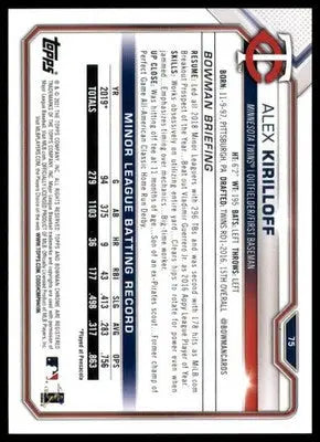 Alex Kirilloff Rookie 2021 Bowman #75 Minnesota Twins - Baseball Card Single