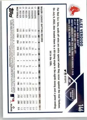 Alex Verdugo - 2023 Topps - #146 - Baseball - Baseball Card Single