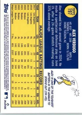Alex Verdugo - 2024 Topps Archives - #197 - Archives Foilboard Baseball - Baseball Card Single