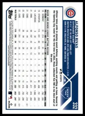 Alfonso Rivas 2023 Topps #332 Chicago Cubs - Baseball Card Single