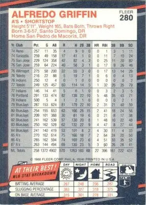 Alfredo Griffin - 1988 Fleer - #280 - Baseball - Baseball Card Single