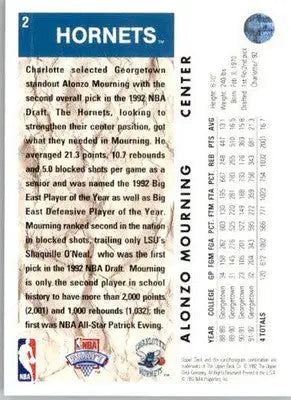 Alonzo Mourning - 1992-93 Upper Deck - #2 - RC Basketball - Basketball Card Single