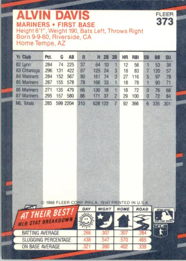 Alvin Davis - 1988 Fleer - #373 - Baseball - Baseball Card Single