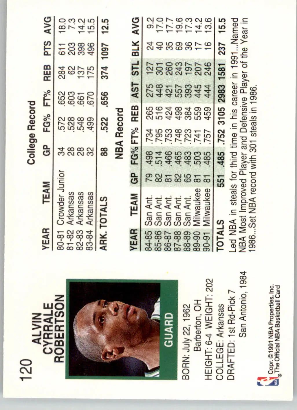Alvin Robertson - 1991-92 Hoops - #120 - Basketball - Basketball Card Single