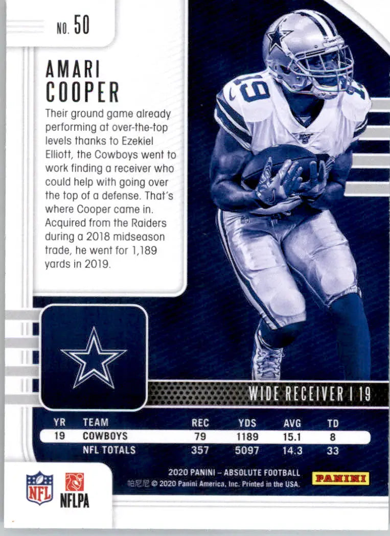 Amari Cooper - 2020 Panini Absolute - #50 - Football - Football Card Single