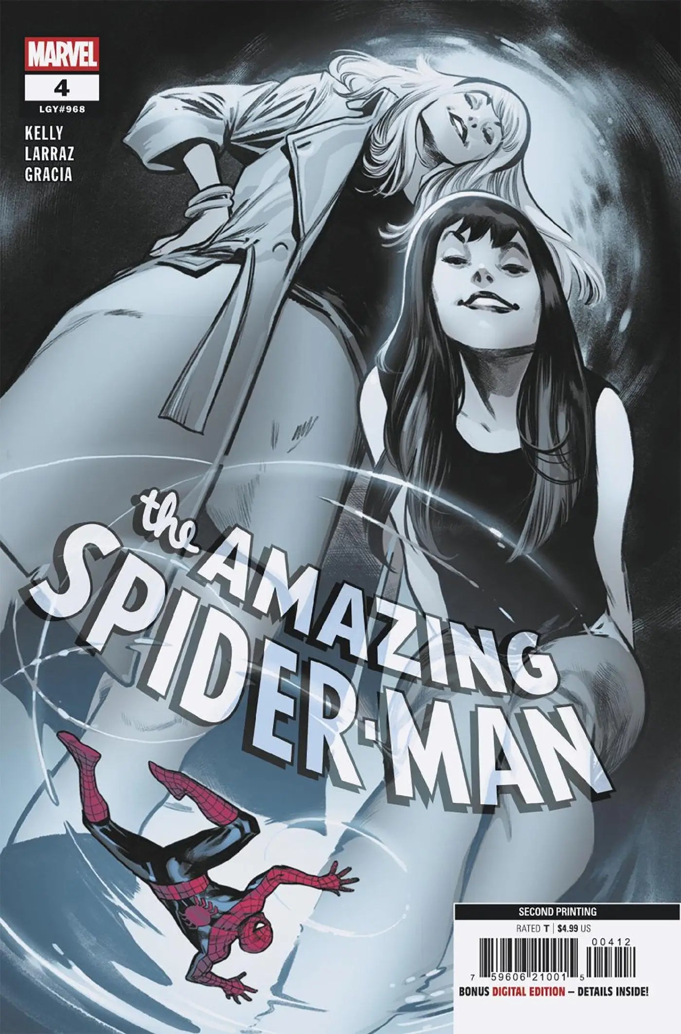 Comic book cover of The Amazing Spider-Man featuring two women and Spider-Man by Pepe Larraz 2nd print variant