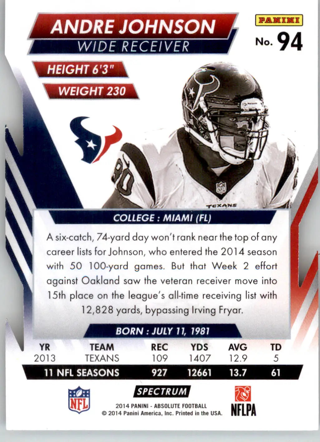 Andre Johnson - 2014 Panini Absolute - #94 - Retail Blue Football