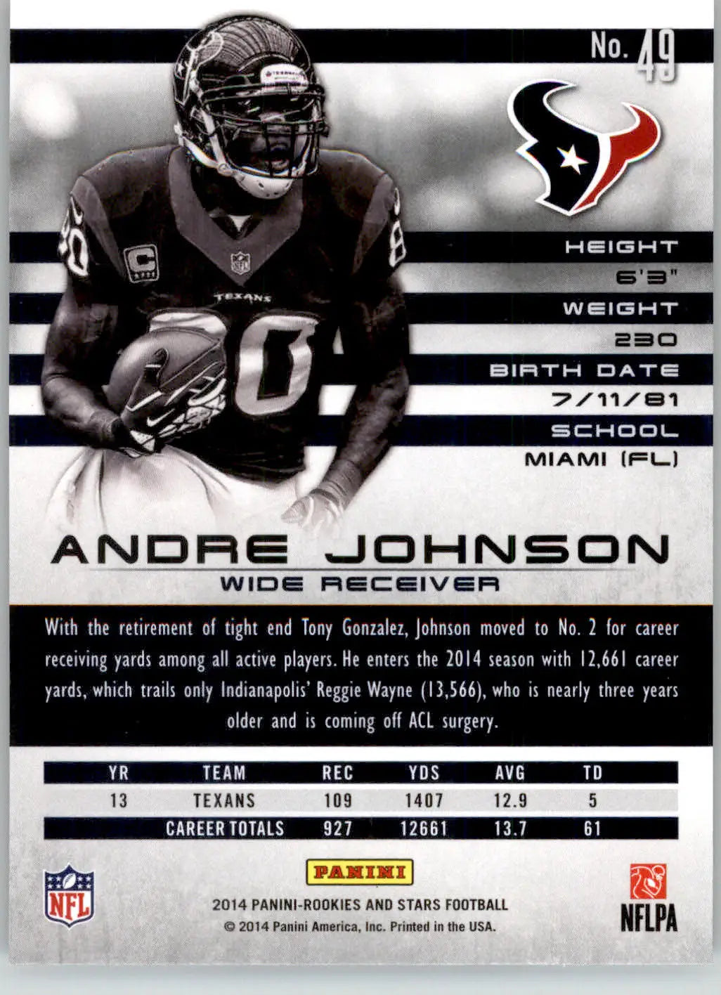 Andre Johnson - 2014 Panini Rookies & Stars - #49 - Football - Football Card Single