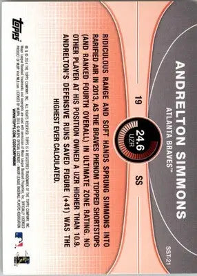 Andrelton Simmons - 2014 Topps - #SST-21 - Saber Stars Baseball - Baseball Card Single
