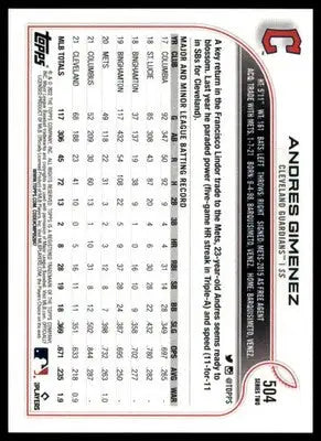 Andres Gimenez 2022 Topps #504 Cleveland Guardians - Baseball Card Single