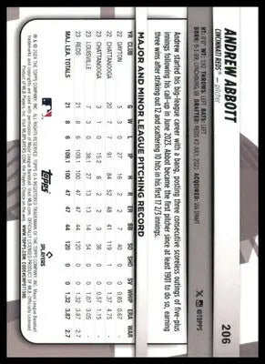 Andrew Abbott 2024 Topps Big League #206 Cincinnati Reds - Baseball Card Single