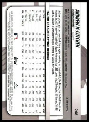 Andrew McCutchen 2024 Topps Big League #248 Pittsburgh Pirates - Baseball Card Single