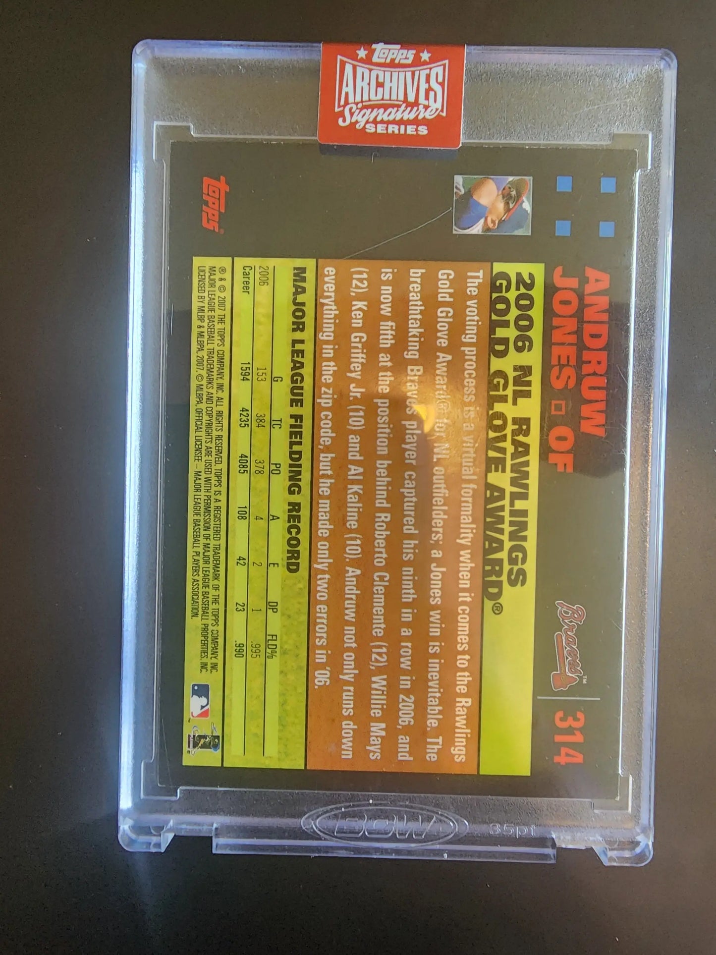 Andruw Jones Topps Archives Signature Series 1/1 Buyback Auto in protective case