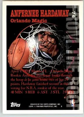 Anfernee Hardaway - 1994-95 Topps - #76 - Basketball - Basketball Card Single