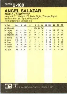 Angel Salazar - 1986 Fleer Update - #U-100 - Baseball - Baseball Card Single
