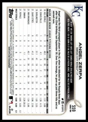 Angel Zerpa Rookie 2022 Topps #559 Kansas City Royals - Baseball Card Single