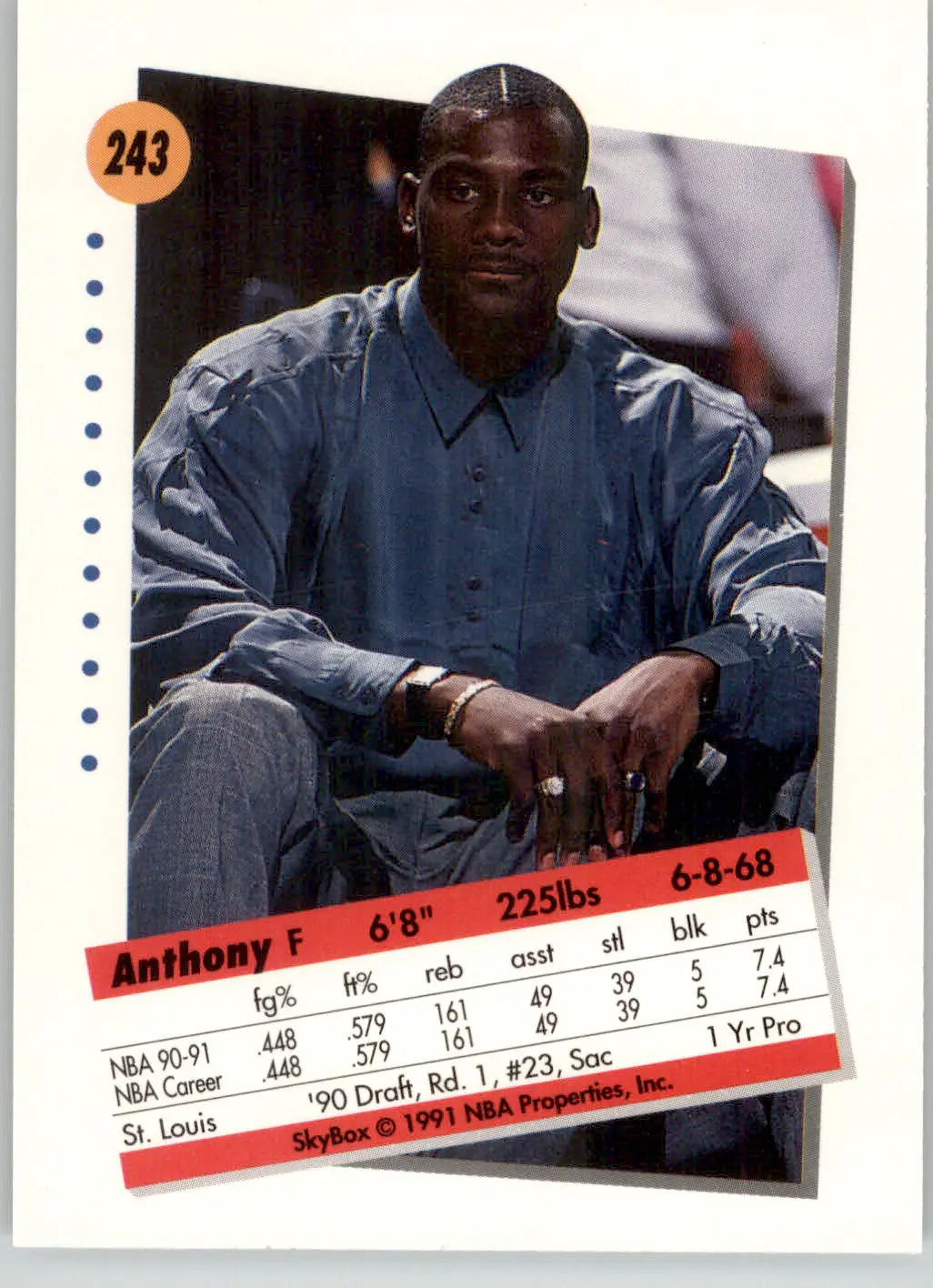 Anthony Bonner - 1991-92 SkyBox - #243 - RC Basketball - Basketball Card Single