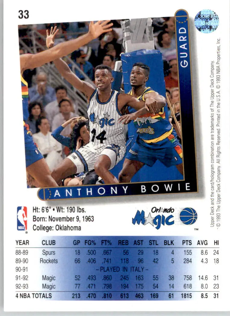 Anthony Bowie - 1993-94 Upper Deck - #33 - Basketball - Basketball Card Single