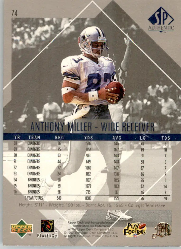 Anthony Miller - 1997 SP Authentic - #74 - Football - Football Card Single