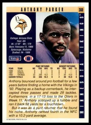 Anthony Parker 1993 Score #360 Minnesota Vikings - Football Card Single