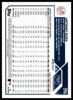 Anthony Rizzo 2023 Topps #596 New York Yankees - Baseball Card Single