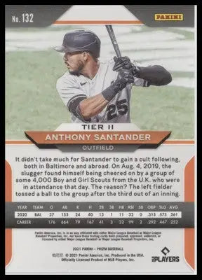 Anthony Santander 2021 Panini Prizm #132 Baltimore Orioles - Baseball Card Single