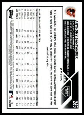 Anthony Santander 2023 Topps #265 Baltimore Orioles - Baseball Card Single