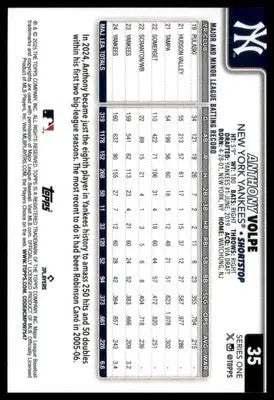 Anthony Volpe 2025 Topps #35 New York Yankees - Baseball Card Single