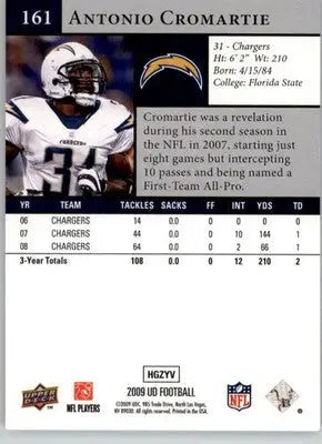Antonio Cromartie - 2009 Upper Deck - #161 - Football - Football Card Single
