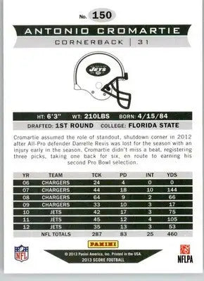 Antonio Cromartie - 2013 Score - #150 - Football - Football Card Single