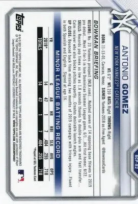 Antonio Gomez 2021 Bowman Chrome Prospects Mojo #BCP-82 NY Yankees - Baseball Card Single