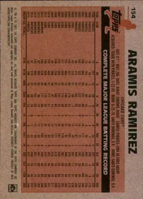 Aramis Ramirez 2021 Topps Archives #154 Chicago Cubs - Baseball Card Single