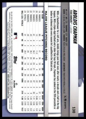 Aroldis Chapman 2024 Topps Big League #130 Texas Rangers - Baseball Card Single