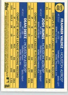 Astros 2019 Rookie Stars - 2019 Topps Heritage - #400 - Rookie Baseball - Baseball Card Single