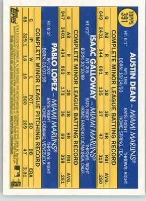 Austin Dean / Isaac Galloway / Pablo Lopez - 2019 Topps Heritage - #391 - RC - Baseball Card Single