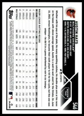 Austin Hays 2023 Topps #546 Baltimore Orioles - Baseball Card Single