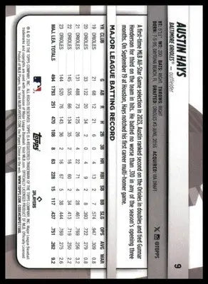 Austin Hays 2024 Topps Big League #9 Baltimore Orioles - Baseball Card Single