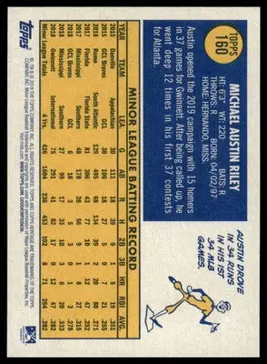 Austin Riley 2019 Topps Heritage Minor League #160 Gwinnett Stripers - Baseball Card Single