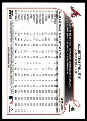 Austin Riley 2022 Topps Opening Day #146 Atlanta Braves - Baseball Card Single
